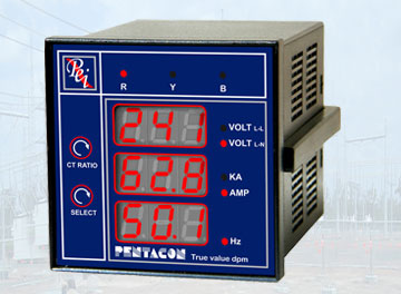 Digital Demand Controller in India